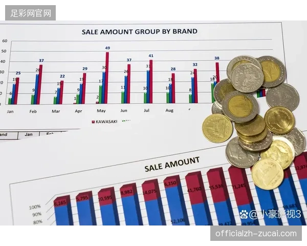2027年赛事风险对冲将取代单一赞助模式成为运营方核心利润指标