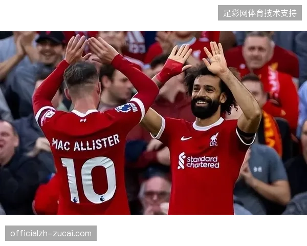 克洛普的战术赋予萨拉赫极高自由度，埃及前锋在右边路持续冲击对手防线纵深